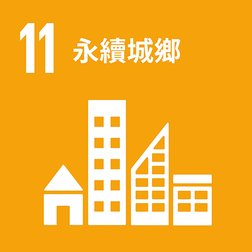 SDGs11